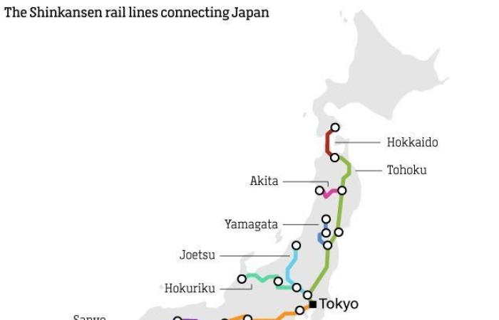 بالبلدي: كيف غير قطار "شينكانسن" فائق السرعة الياباني صناعة السكك الحديدية للأبد؟