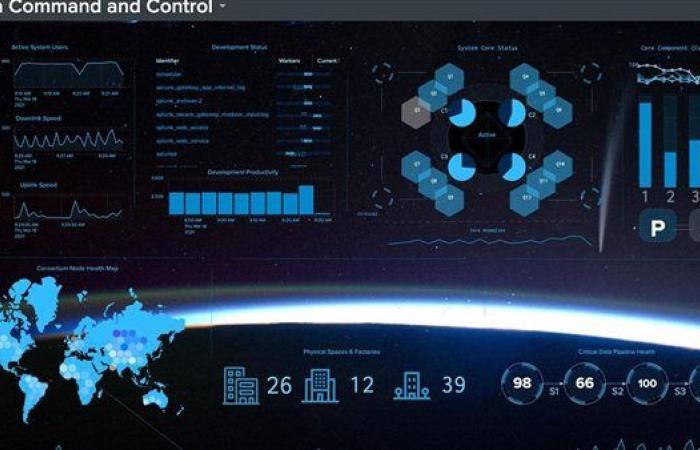 Splunk تقدم حلول الأمن السيبراني في جيتكس 2024