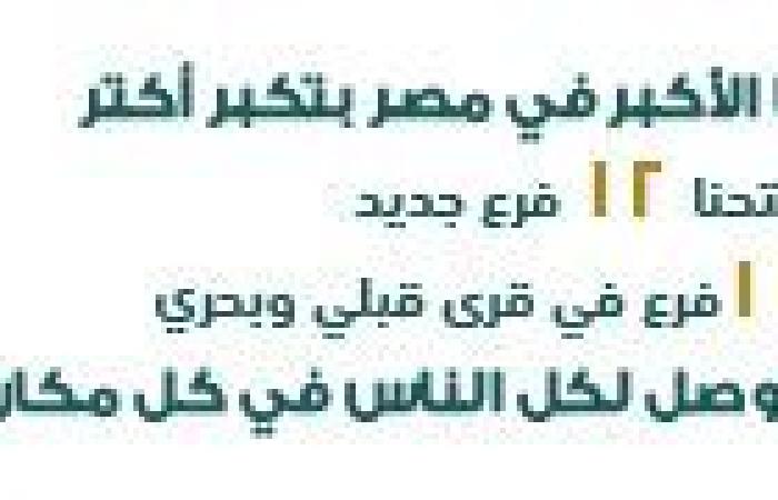 بالبلدي : بنك القاهرة يطلق حملة ترويجية لحاملي بطاقات ميزة.. فرصة للفوز بنص جنيه دهب