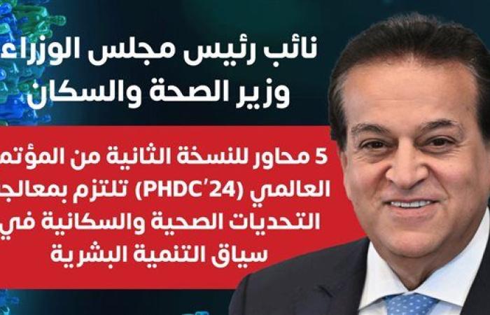 وزير الصحة: 5 محاور لمعالجة التحديات الصحية والسكانية بمؤتمر PHDC'24