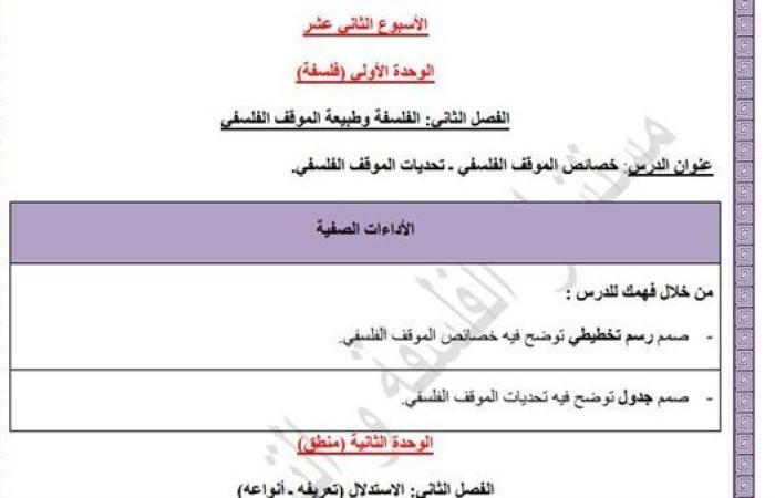 مراجعات نهائية.. أسئلة تقييم الأسبوع الـ 12 الفلسفة والمنطق الصف الأول الثانوي