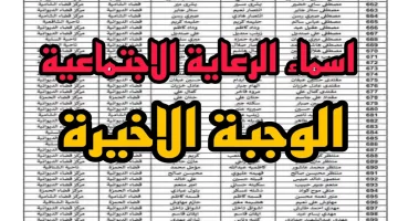 “من خلال منصة مظلتي” اسماء المشمولين بالرعاية الاجتماعية الوجبة السابعة 2024