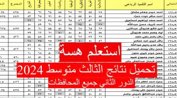 عاجل.. تعرف الآن على نتائج الثالث متوسط للدور الثالث 2024 من خلال الرابط epedu.gov.iq!