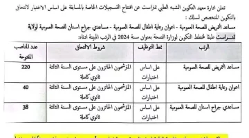 سجل الآن .. التسجيل في مسابقة التوظيف شبه الطبي 2024 في الجزائر عبر المنصة الرقمية  formation sante gov dz