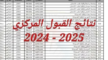 استخراج الآن نتائج القبول المركزي 2025 رابط وزارة التعليم العالي للجامعات والكليات الحكومية ونتائجنا