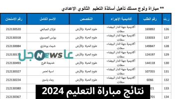 men.gov.ma تسجيل الدخول مسار نتائج مباراة التعليم 2024-2025 لوائح الأسماء وزارة التربية